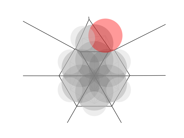 ../_images/benzaldehyde_laguerre.png